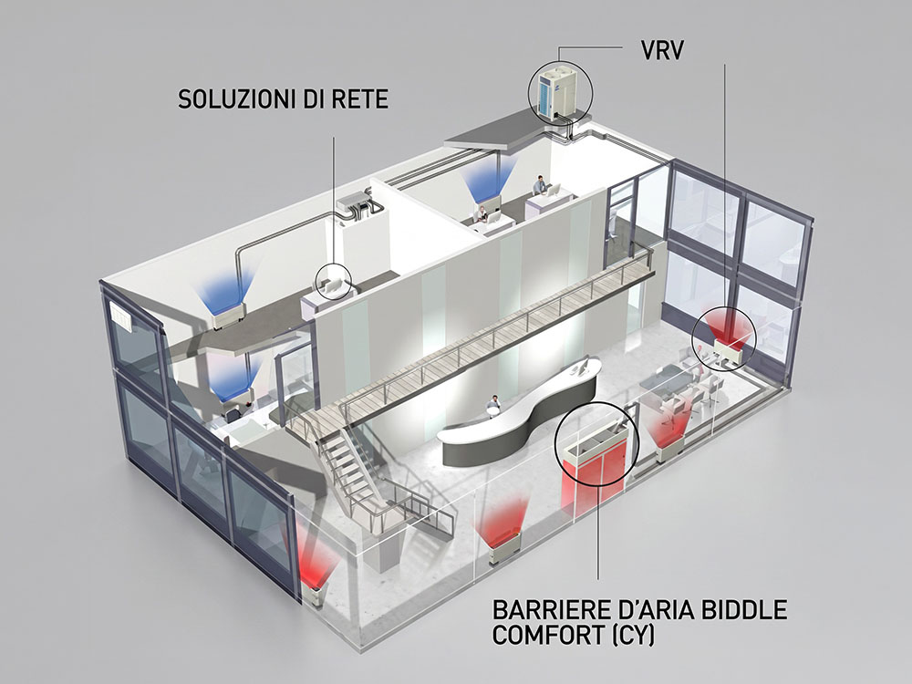 trattamento aria rec calore azienda 02 1